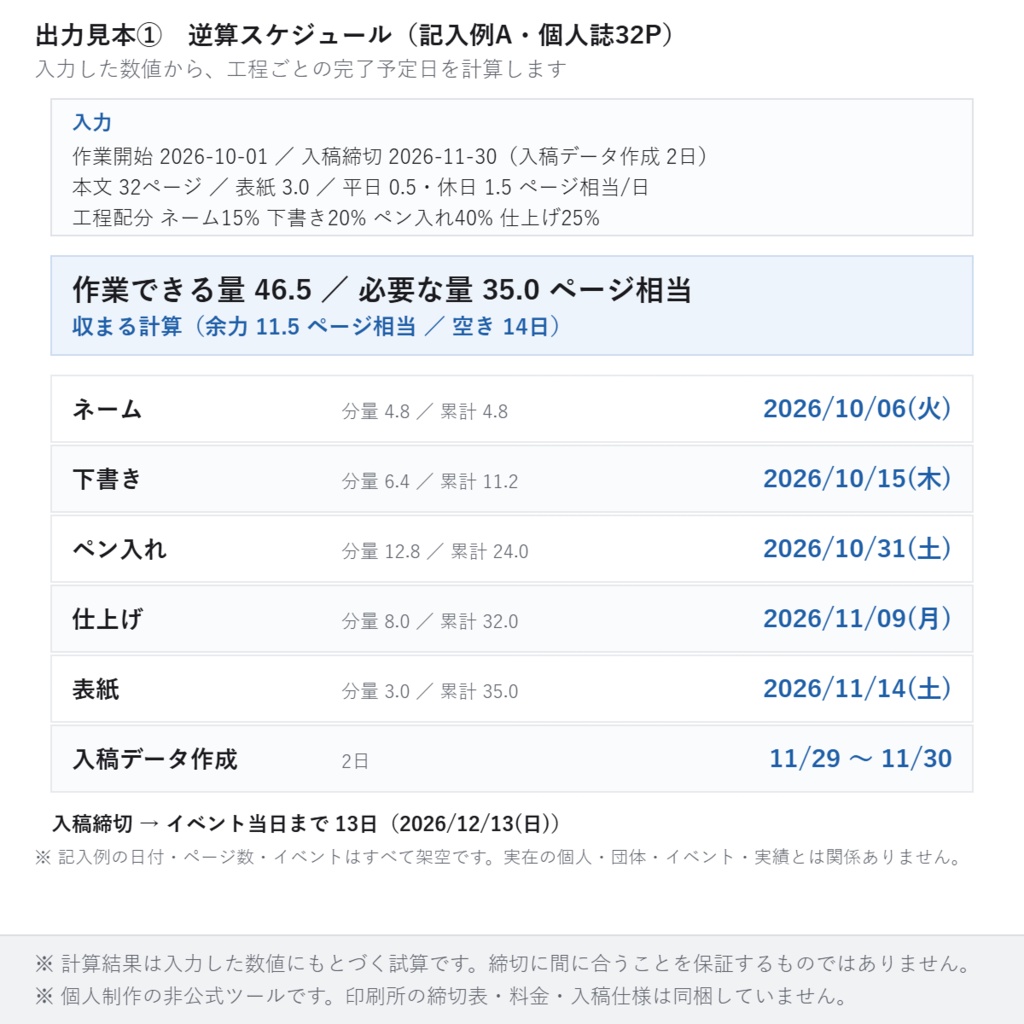 【同人誌】入稿逆算スケジューラ ─ イベント日と締切から作業予定日を自動計算/合同誌の原稿回収も(単一HTML・オフライン・記入例つき)