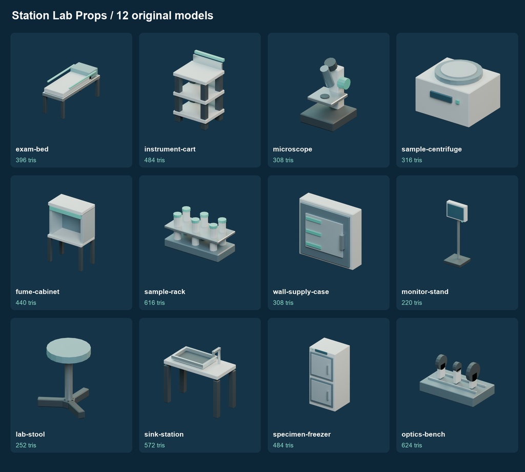 Station Lab Props v0.1.0|研究室3D小物12種
