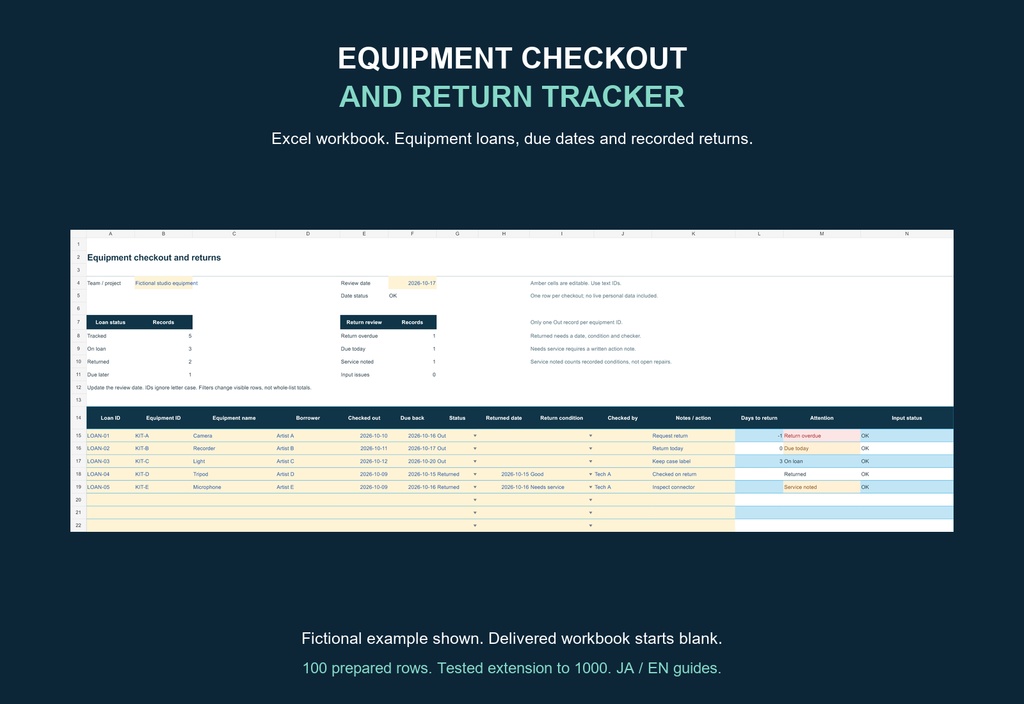 Equipment Checkout and Return Tracker v0.1.0|機材貸出・返却管理
