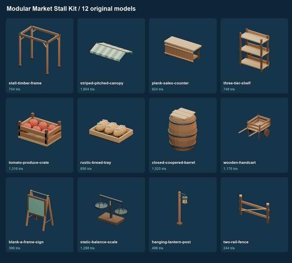 屋台・市場の3Dキット12種|Modular Market Stall Kit v0.1.0