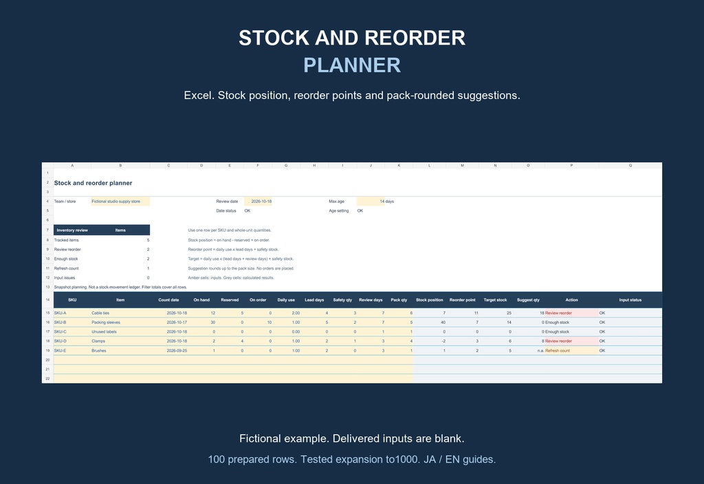 在庫・補充判断 Excelテンプレート｜Stock and Reorder Planner v0.1.0
