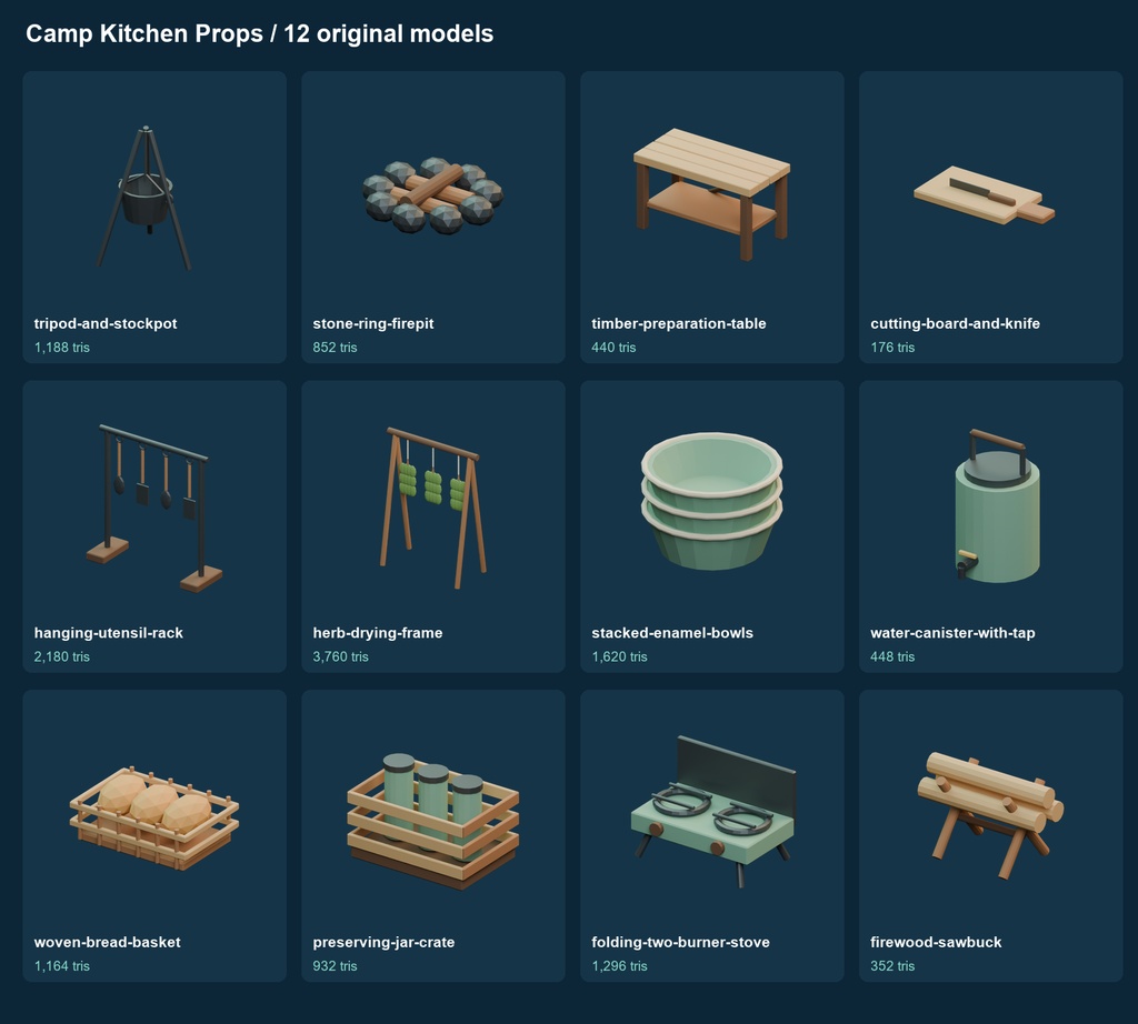 野営・調理場の3D小物12種|Camp Kitchen Props v0.1.0