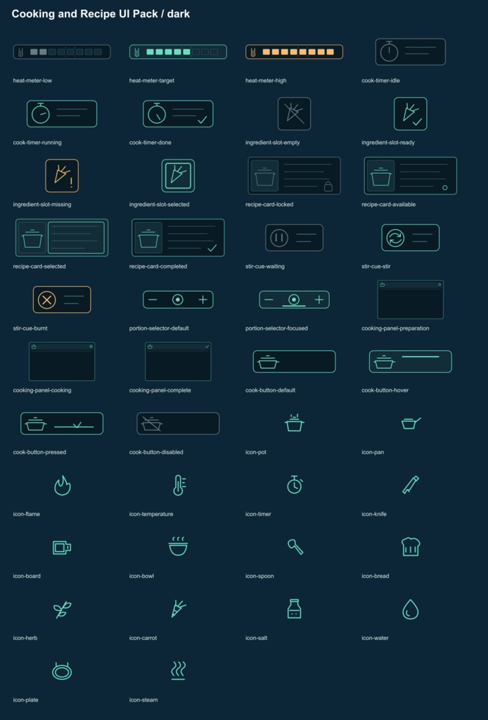 料理・レシピのゲームUI素材|Cooking and Recipe UI Pack v0.1.0