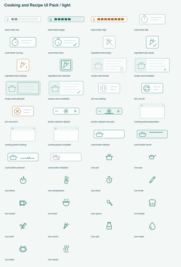 料理・レシピのゲームUI素材|Cooking and Recipe UI Pack v0.1.0