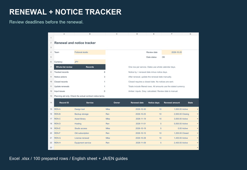 更新・通知期限管理テンプレート｜Renewal and Notice Tracker v0.1.0