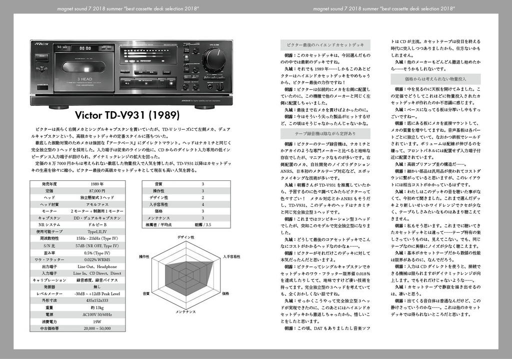 magnet sound 7 【冊子版】 - FERRICHROME Tape Recorder Laboratory 