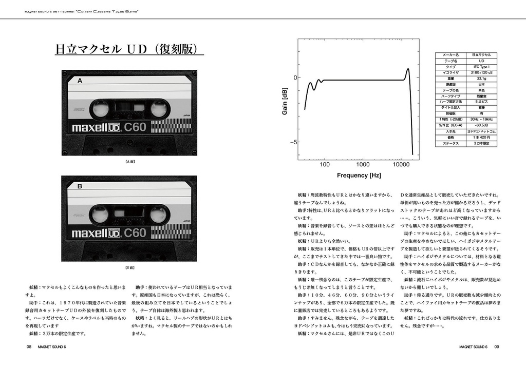 magnet sound 6 【冊子版】