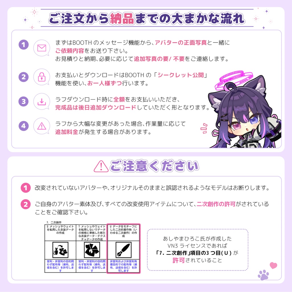 オリジナル絵文字制作のご案内
