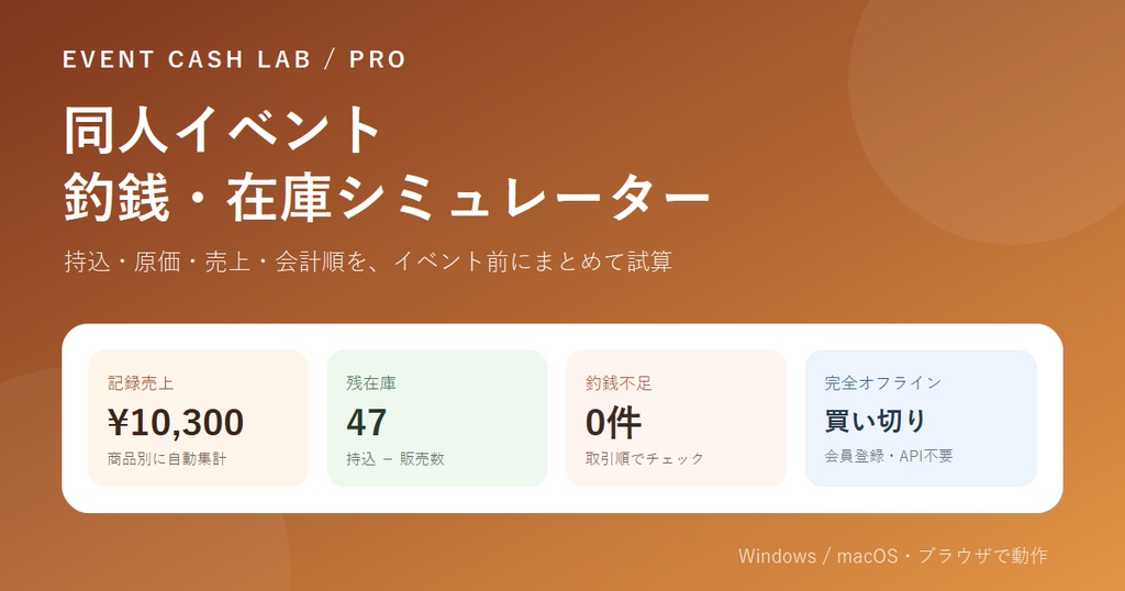 同人イベント釣銭・在庫・損益シミュレーター|Event Cash Lab Pro