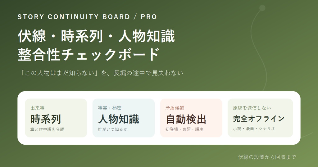 小説・漫画の伏線・時系列管理ツール｜Story Continuity Board Pro
