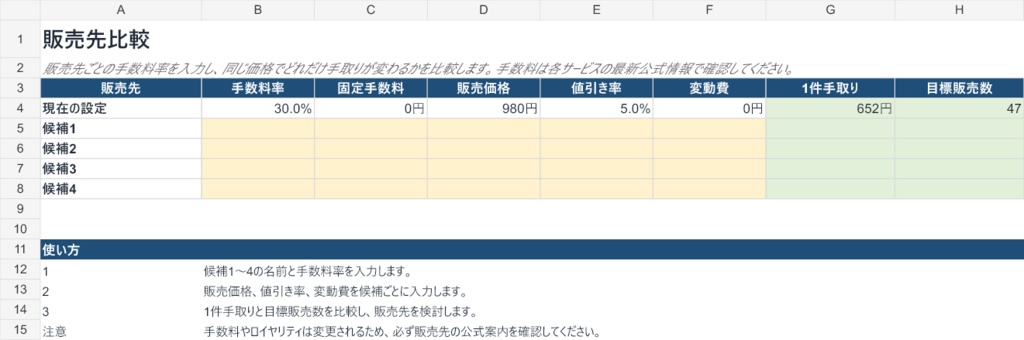 デジタル商品 収益シミュレーター|価格・利益・必要販売数を自動計算(Excel)