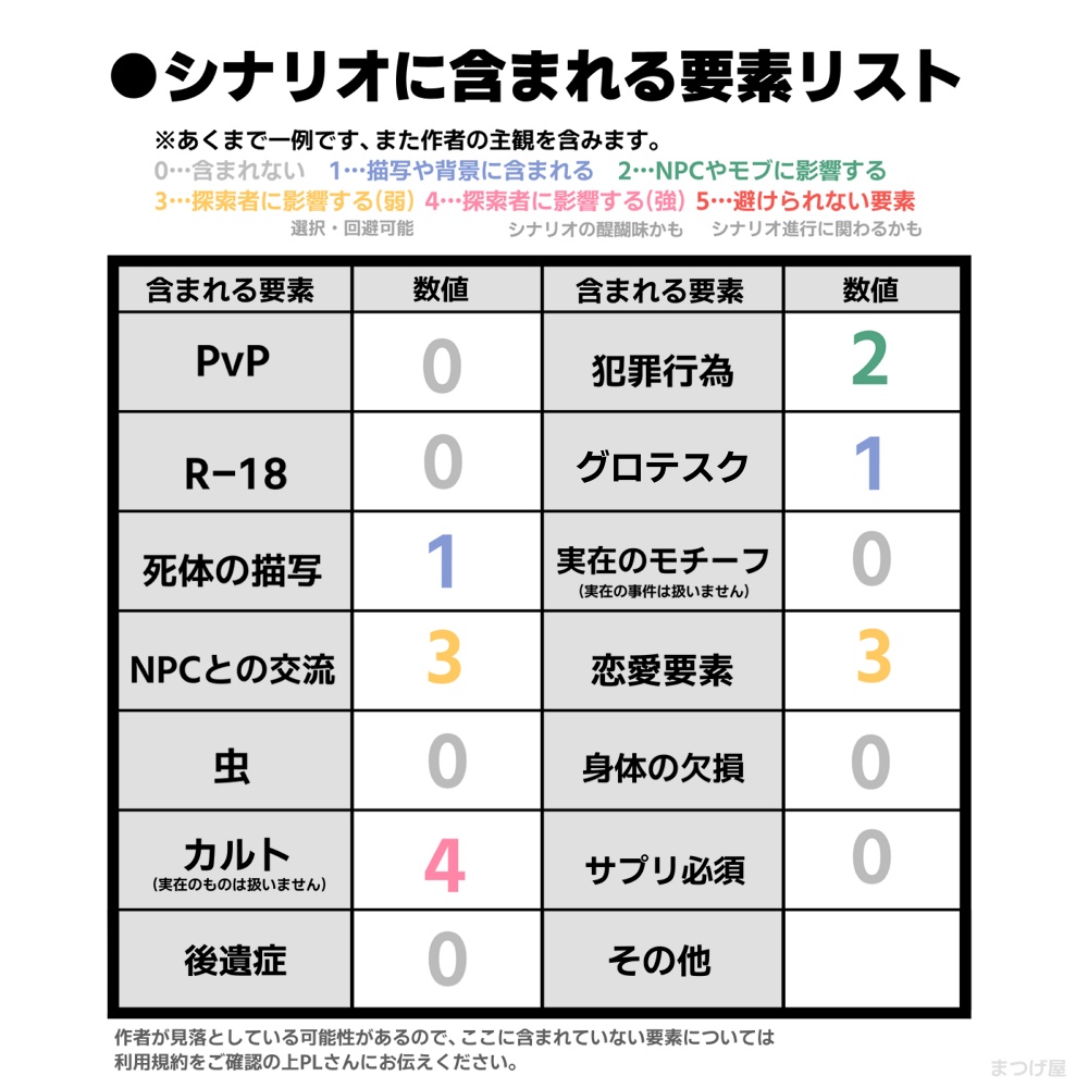 かごのとり 何時頃鳴くと といかける