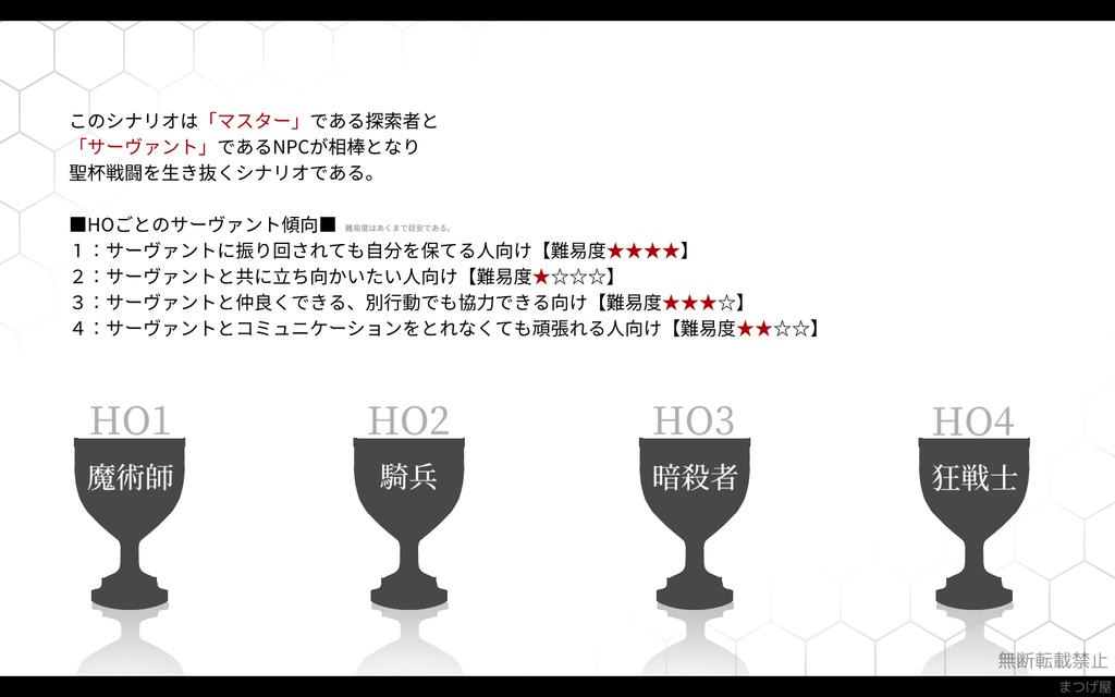 Radiant Abyss【聖杯戦争×CoCシナリオ】