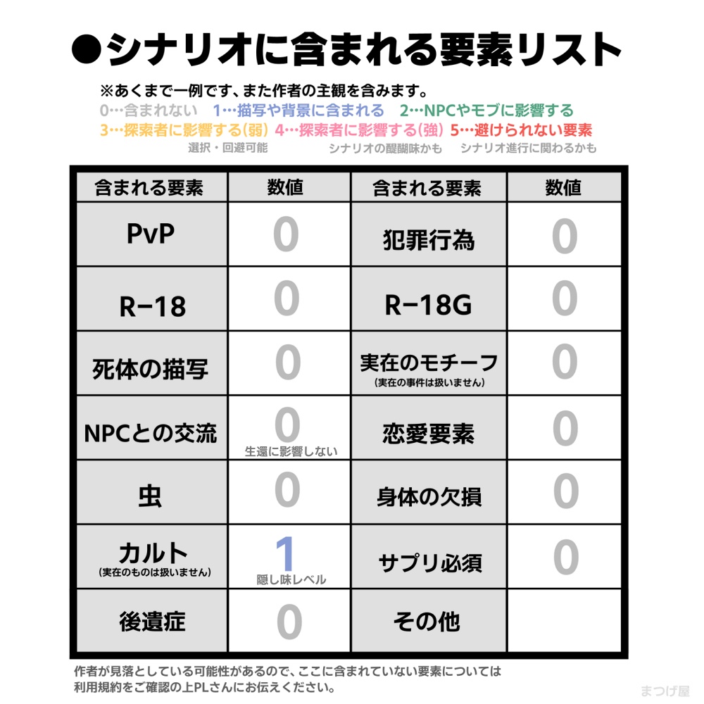 【KPレス付】蝶と世の常【CoCシナリオ】SPLL:E107638