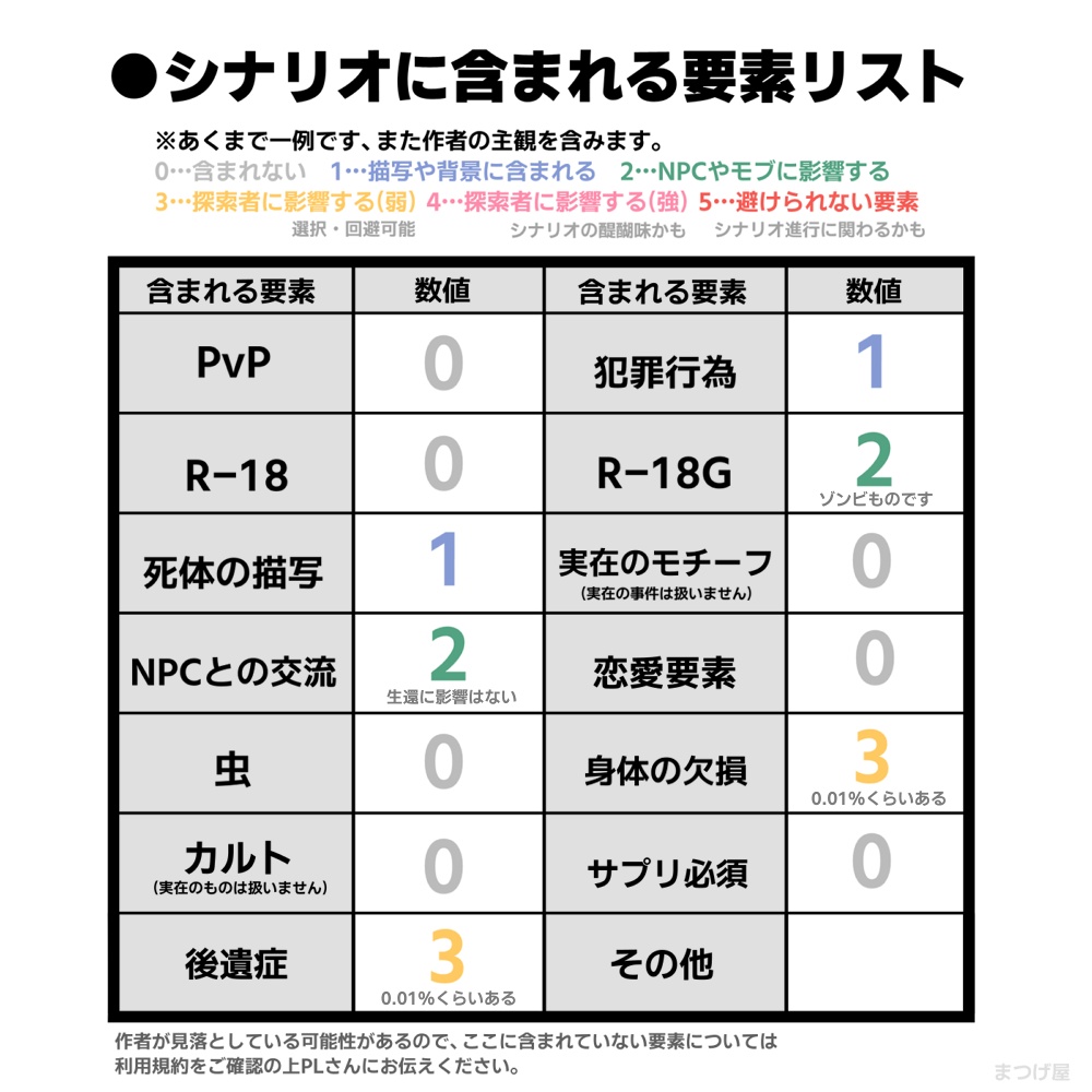 イアイ・アイランド【CoC】SPLL:E109230