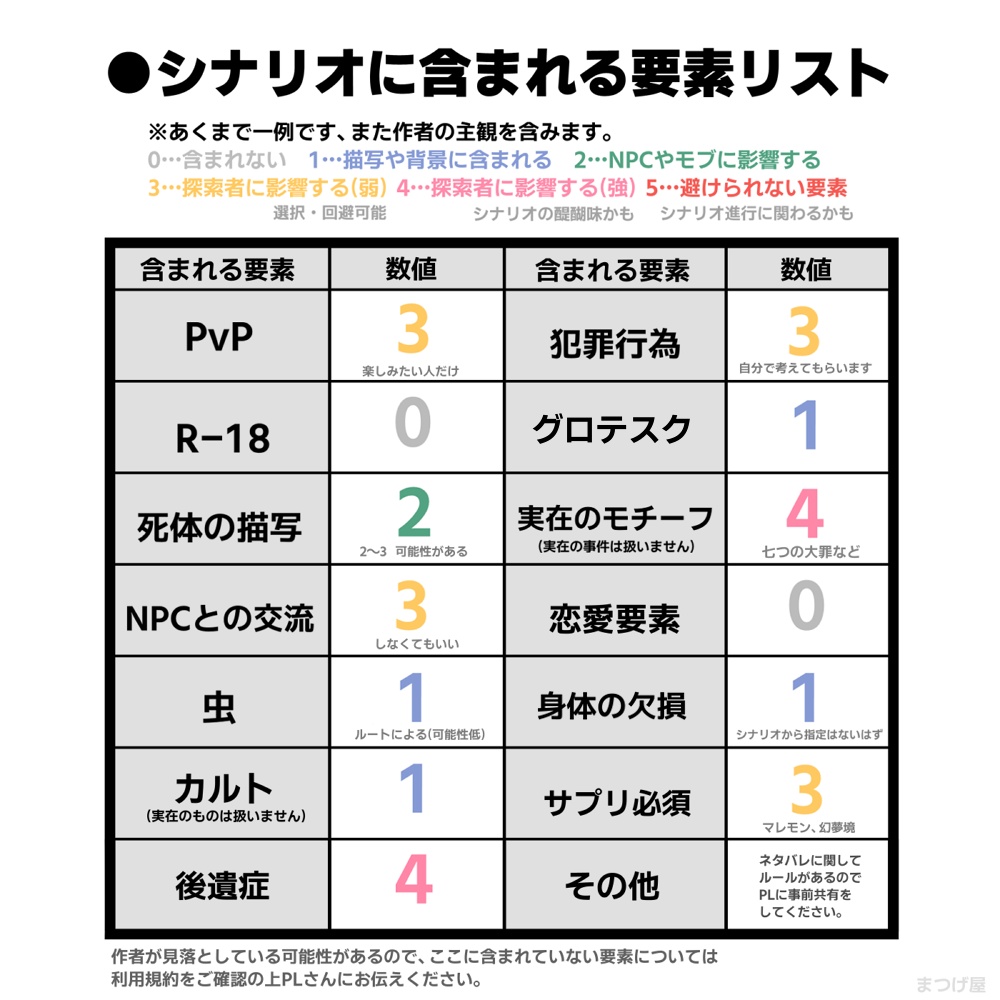 MANIKISS【CoCシナリオ】SPLL:E110835