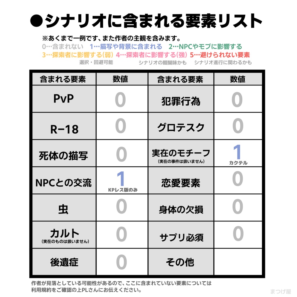 セーブ・ザ・クライシス(KPレス有)【CoCシナリオ】SPLL:E119285
