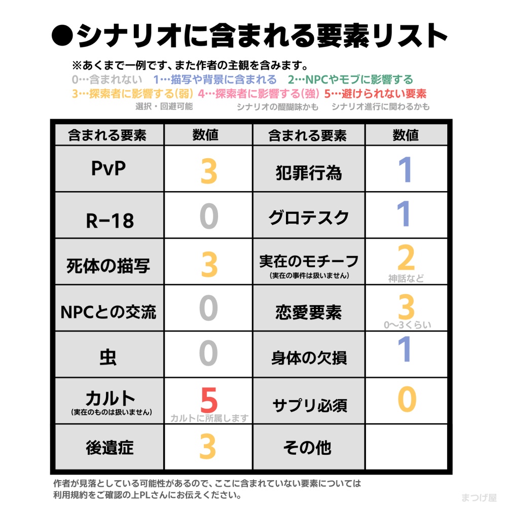 赫赫【CoCシナリオ】SPLL:E195114