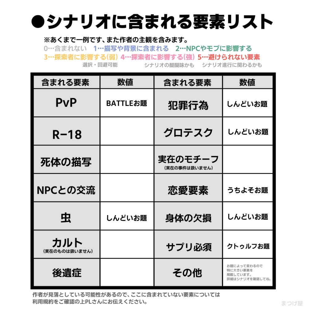 OOしないと出られない部屋【CoCシナリオ】SPLL:E193030