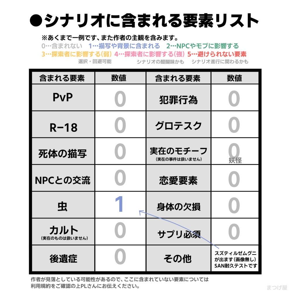 【KPレス】かみさまんだら【CoCシナリオ】SPLL:E193234