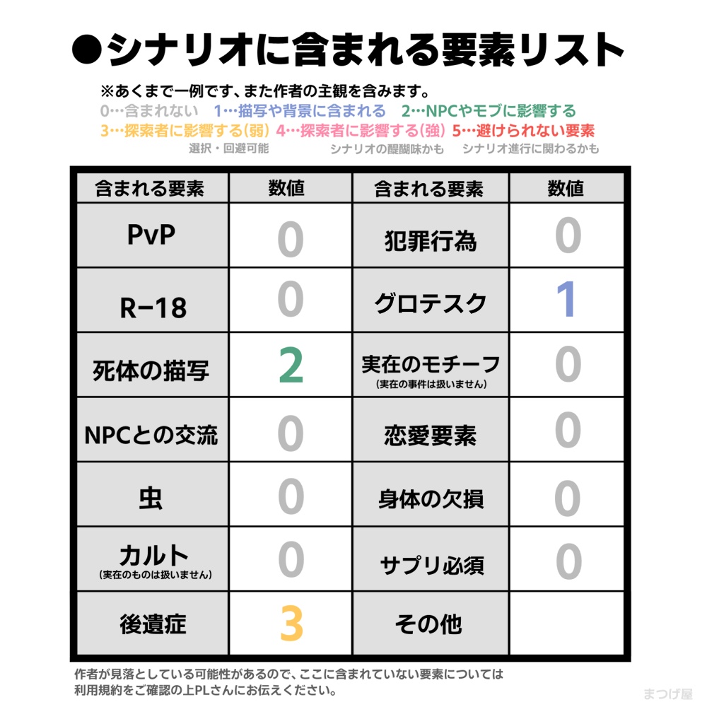 OFFON【CoC】SPLL:E190939