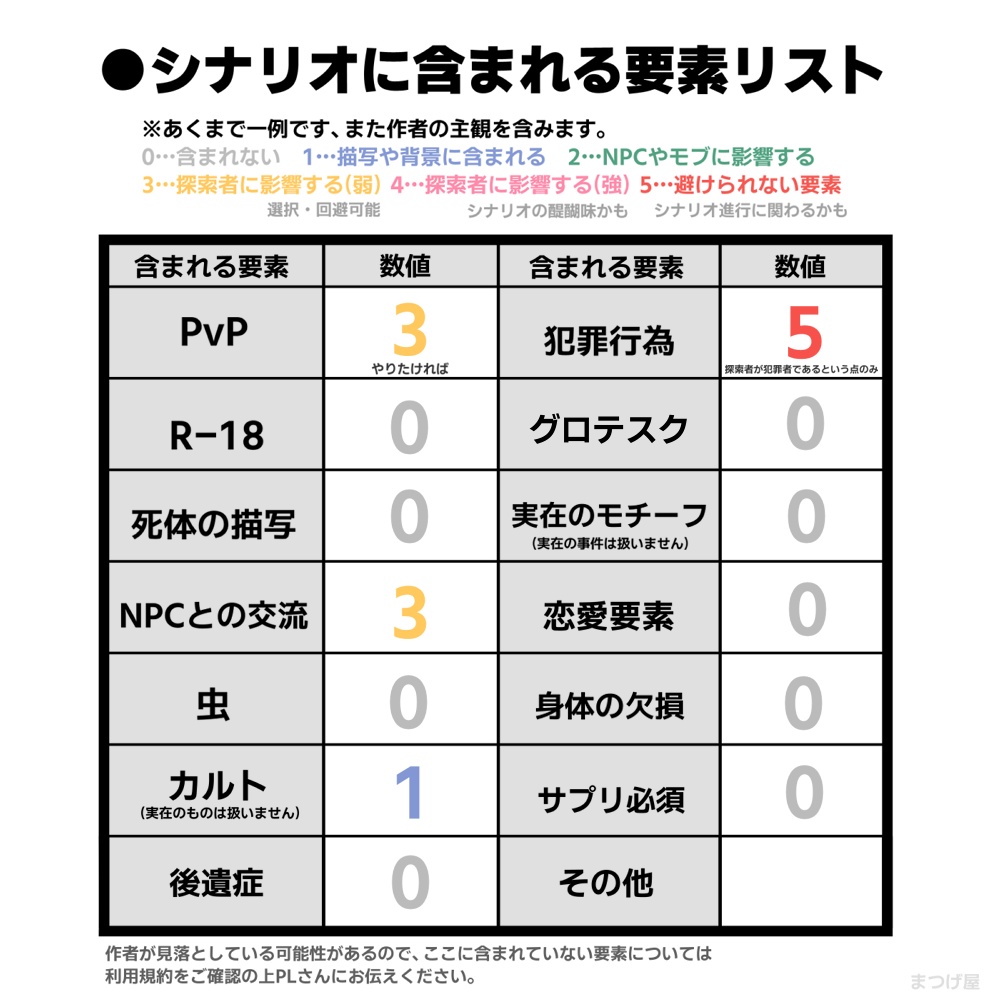 MANIKISSWAP【CoCシナリオ】SPLL:E189438