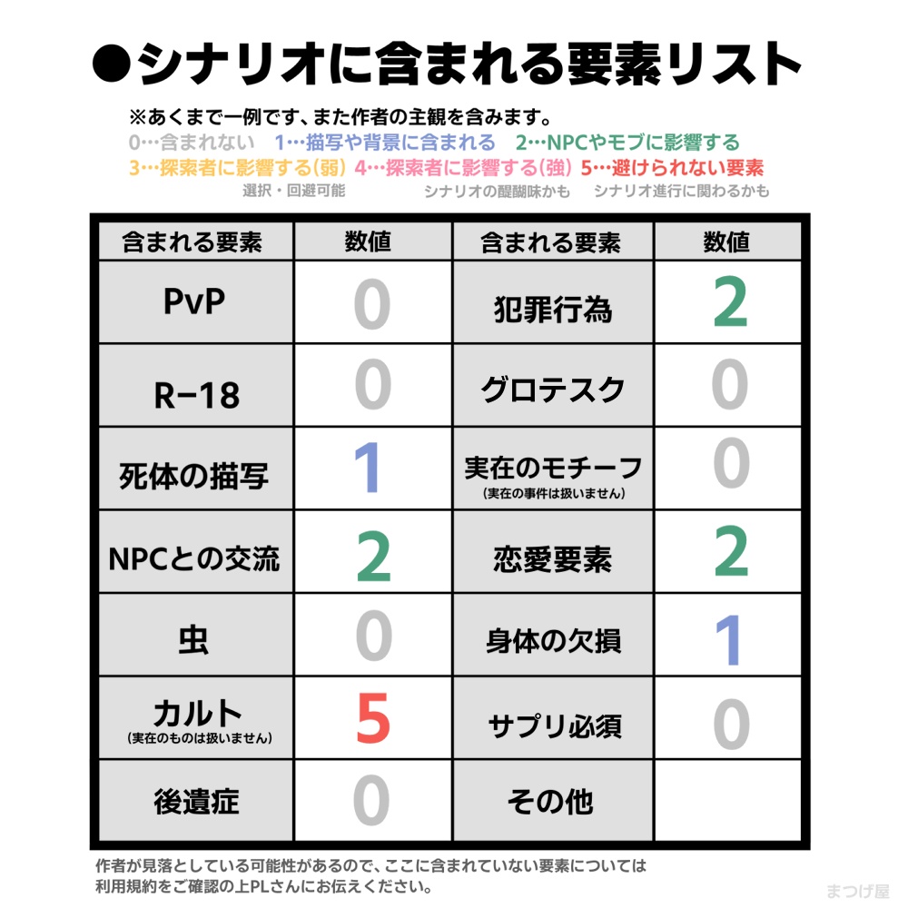 ミルキーサップドーター【CoC】SPLL:E189557