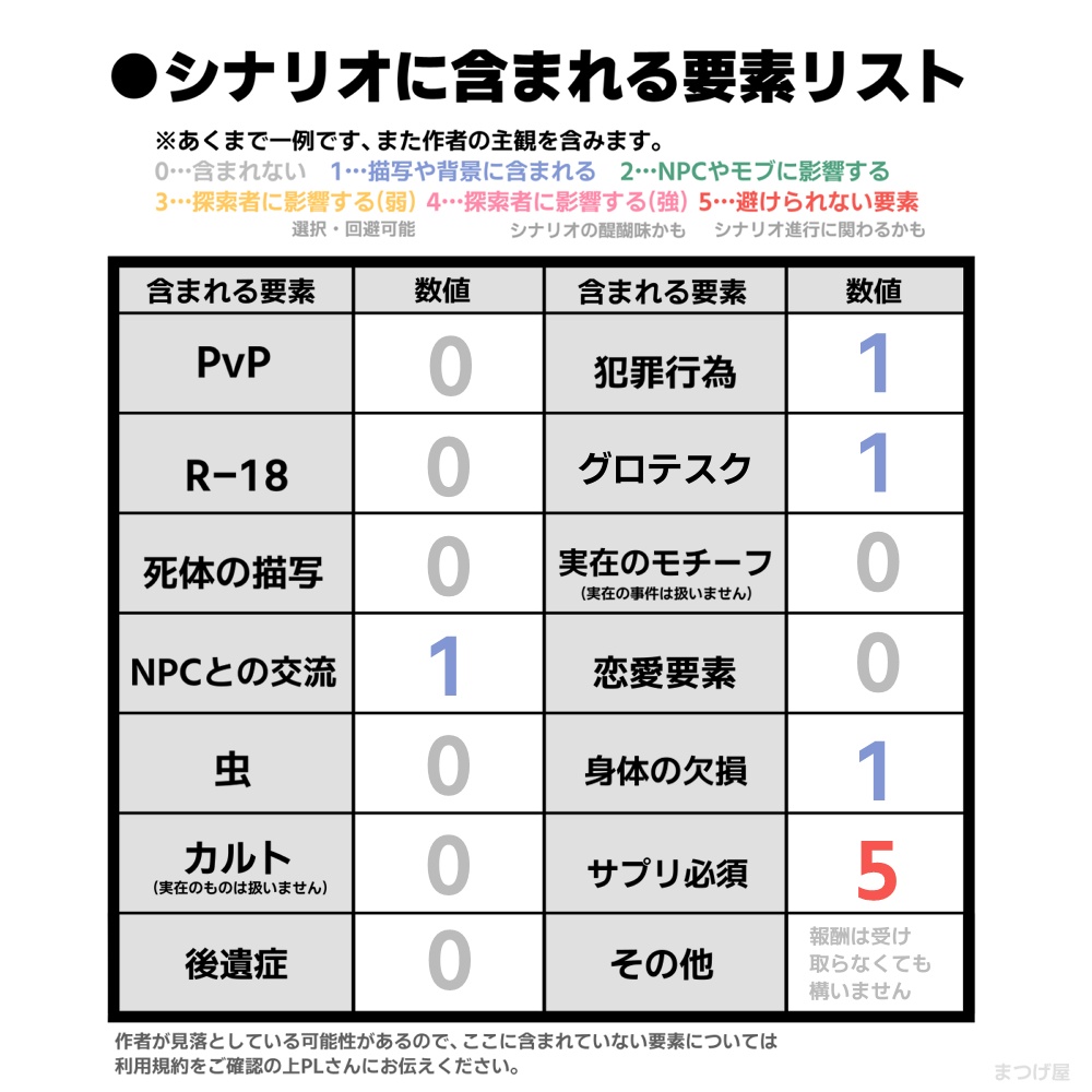 【8/30頒布】こんにちは、治験へのご参加ありがとうございます。【CoCKPレス】SPLL:E187886