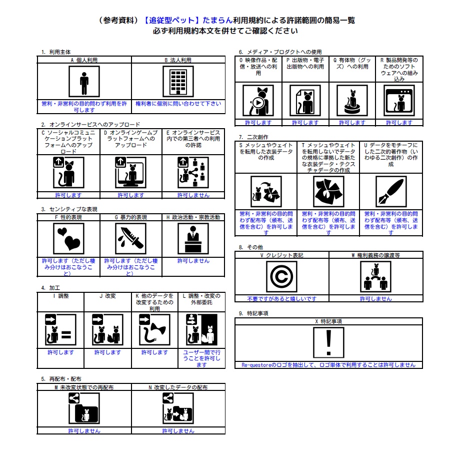 【追従型ペット】たまらん【ModularAvatar対応】