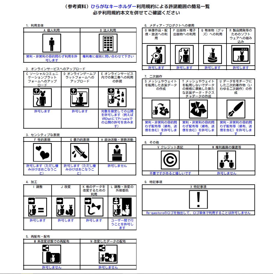 ひらがなキーホルダー
