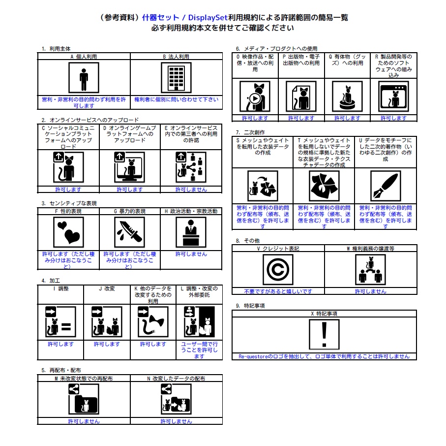 什器セット / DisplaySet