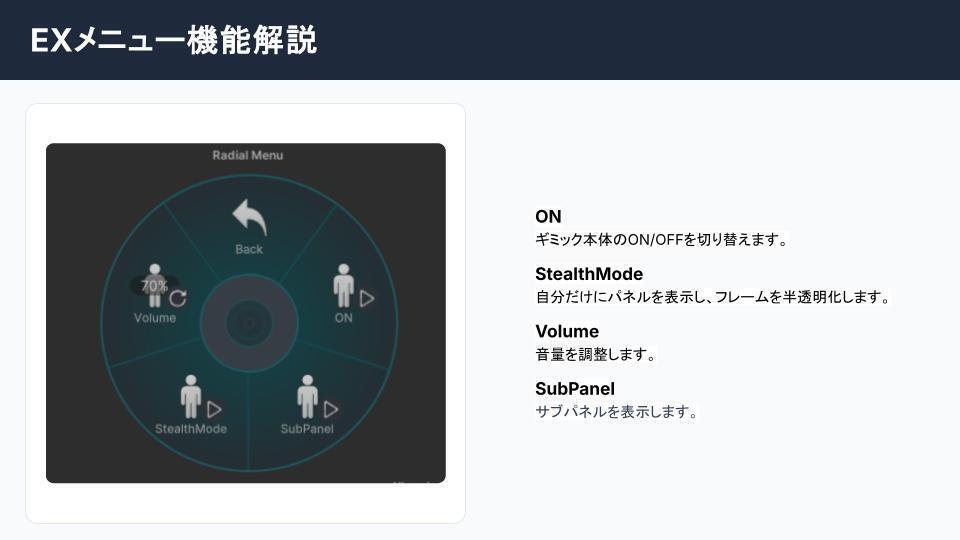 ✨セール中✨ ItemPanel for ASMR【VRCアバターギミック】