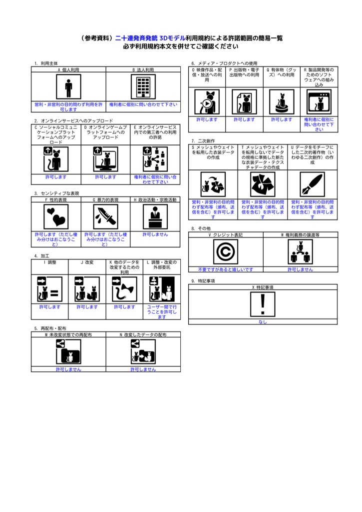 【VRChat想定】二十連発斉発銃