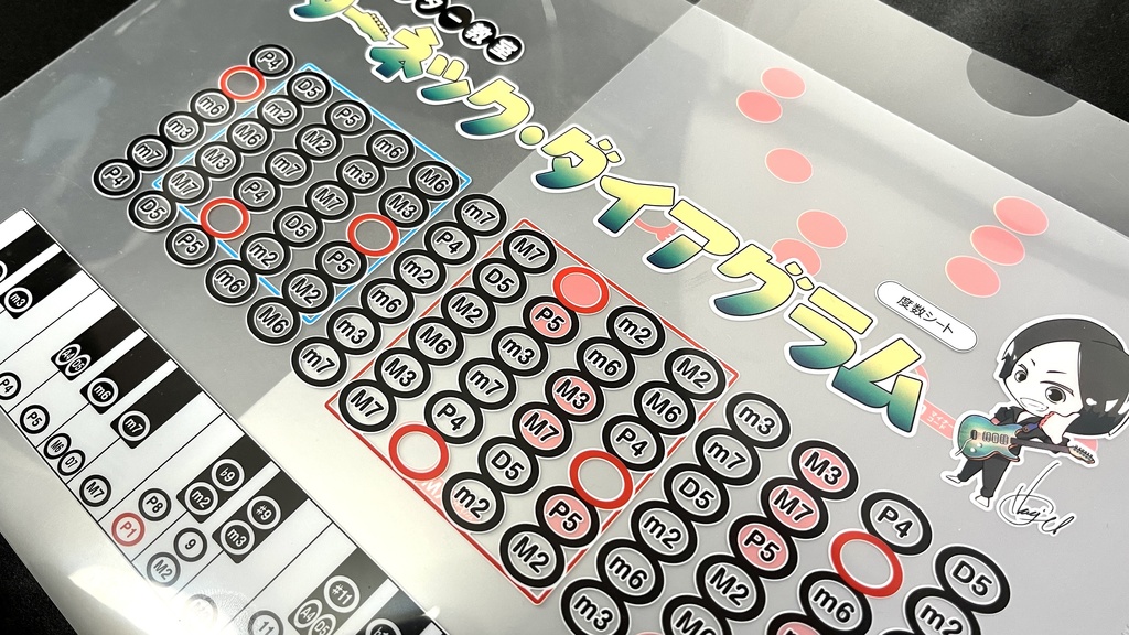 ギター イラスト クリアファイル ギターダイアログクリアファイル - 萩原悠ギター教室 - BOOTH