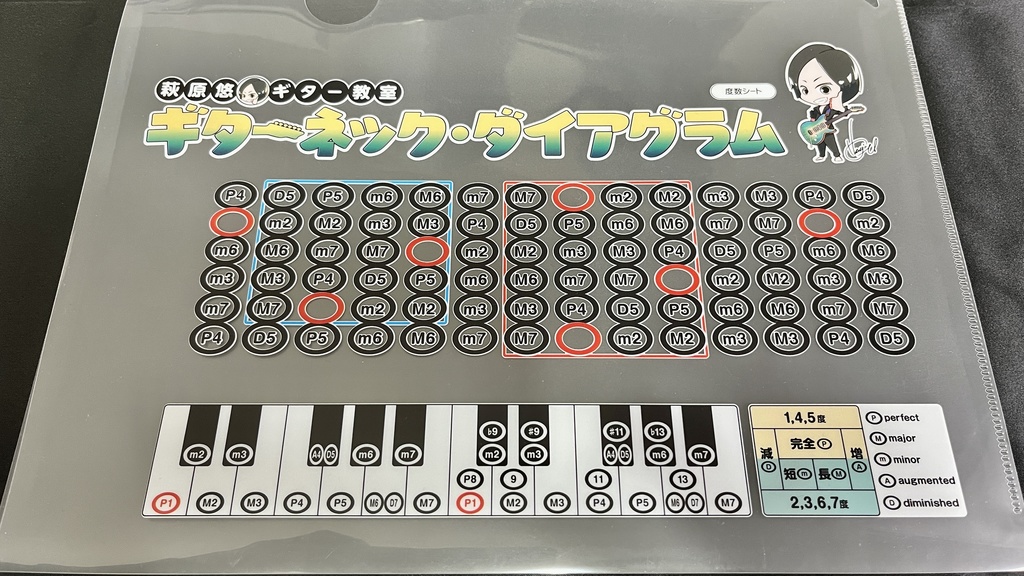 ギターダイアログクリアファイル