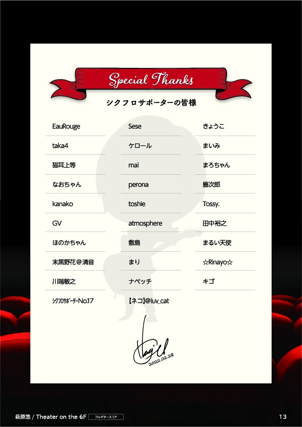 TAB譜:毎日トレーニングLEVEL6【Theater on the 6F】