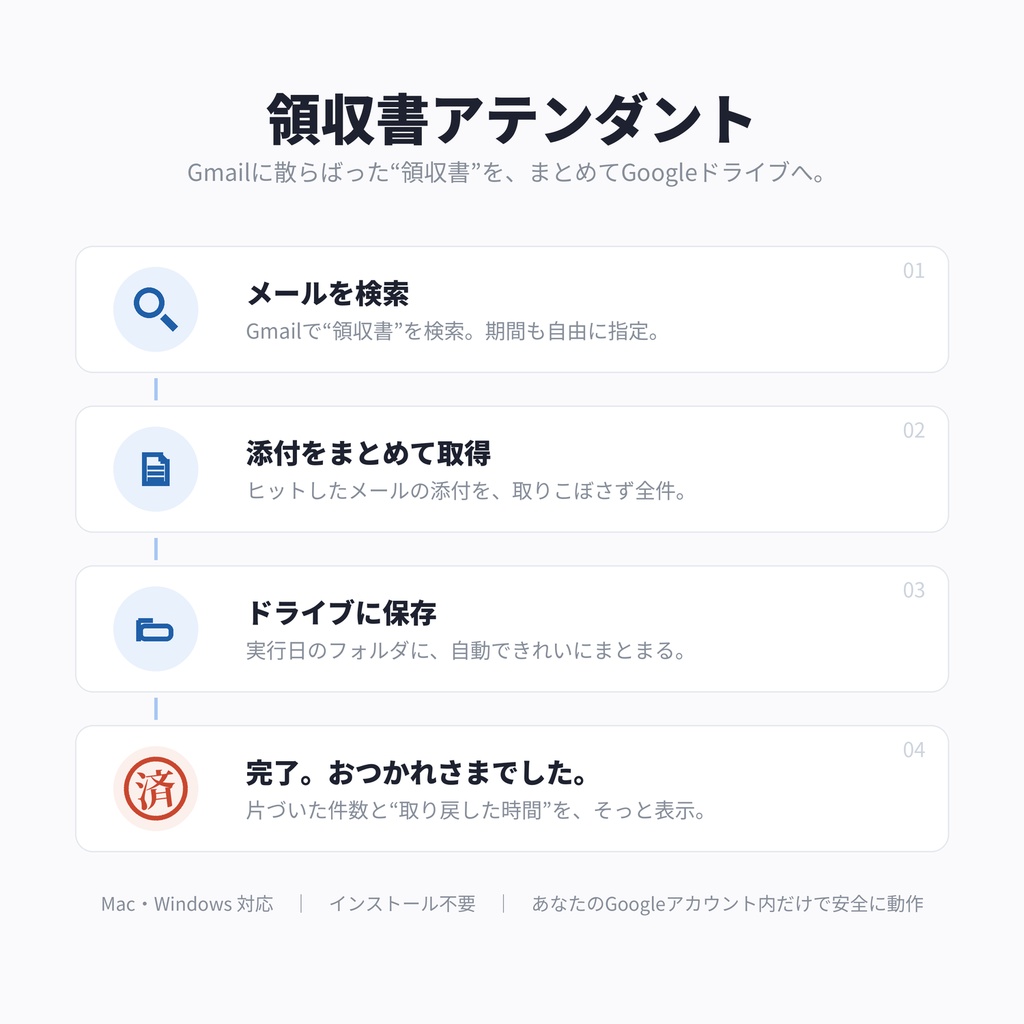 Gmail 経費アシスト 領収書アテンダント