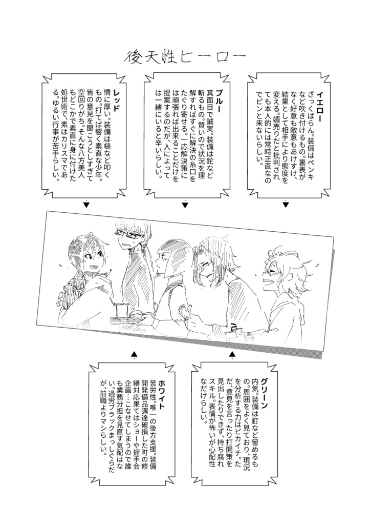 後天性ヒーロー