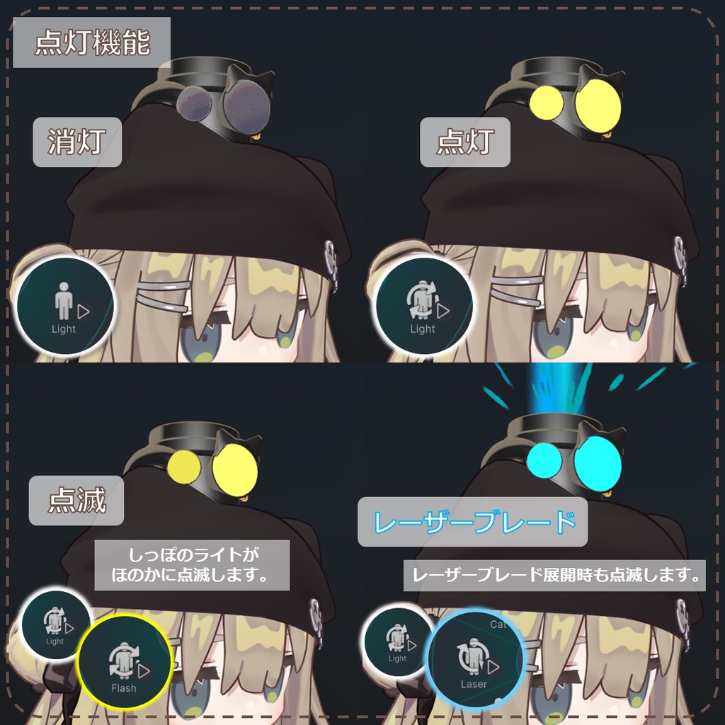 きぷえるのえんとつ【VRC向け ModularAvatar使用】+燃料費