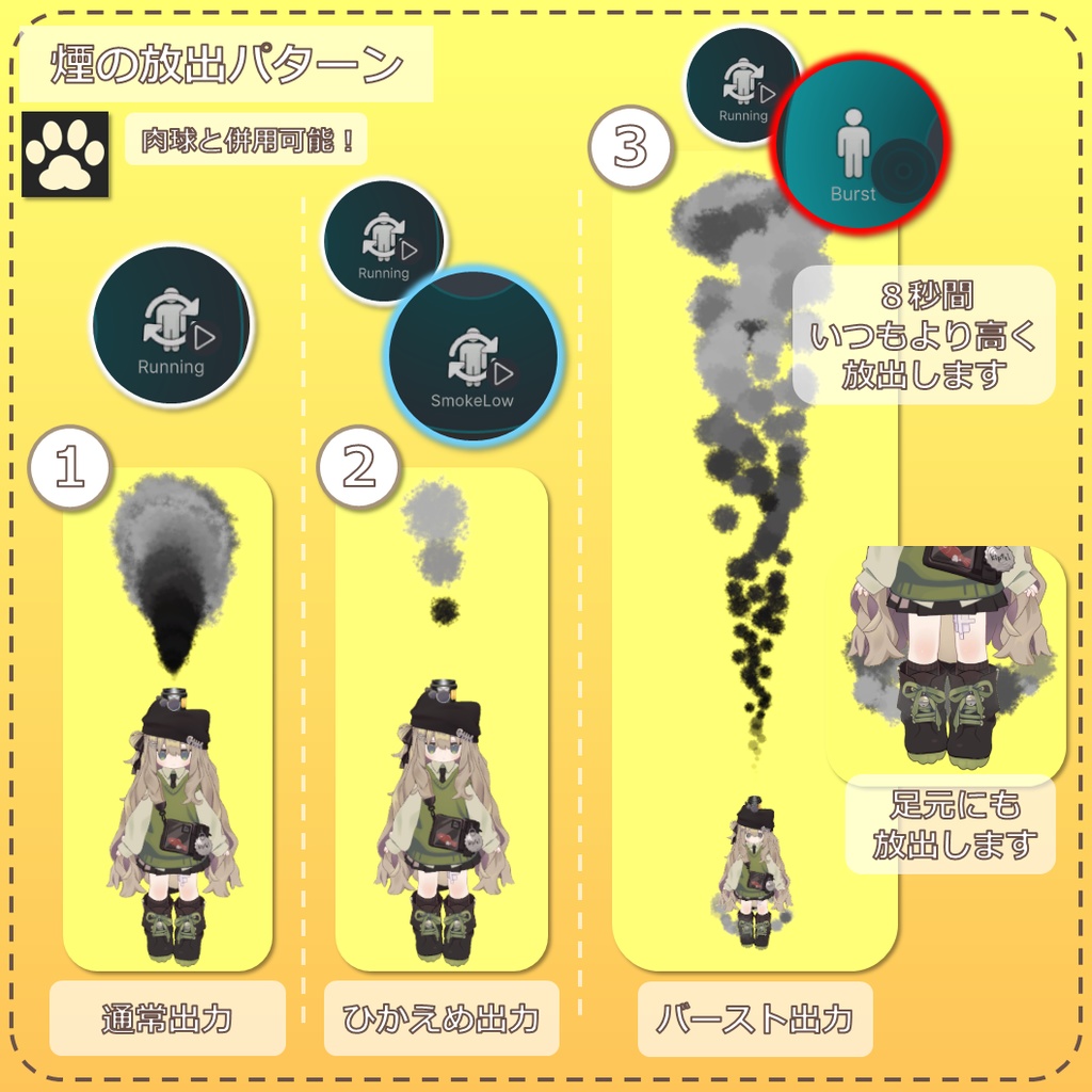 きぷえるのえんとつ【VRC向け ModularAvatar使用】+燃料費