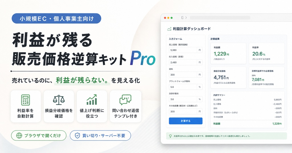 小規模EC向け 利益が残る販売価格逆算キット【Pro】