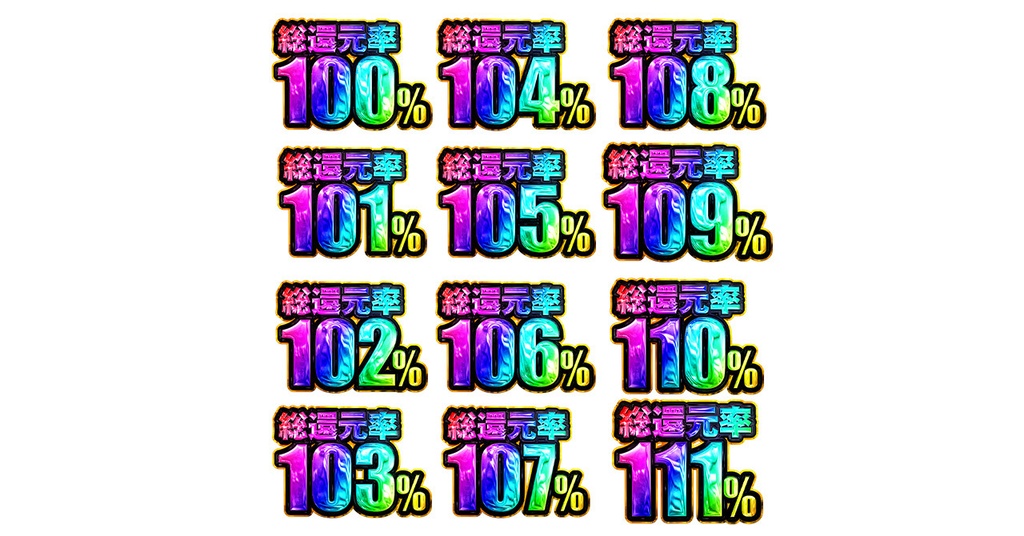 オリパ会社さま自身で還元率が変えられる！虹色還元率