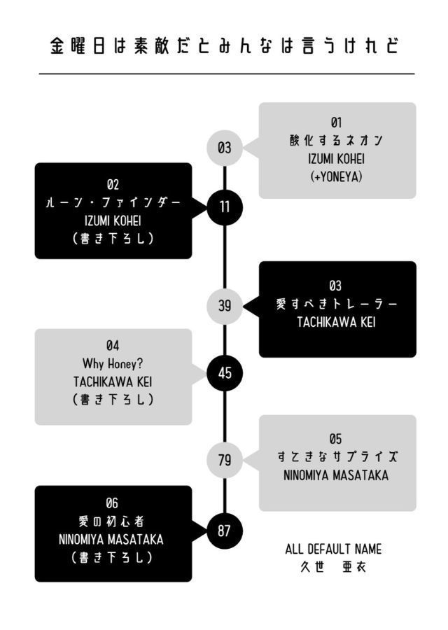 金曜日は素敵だとみんなは言うけれど