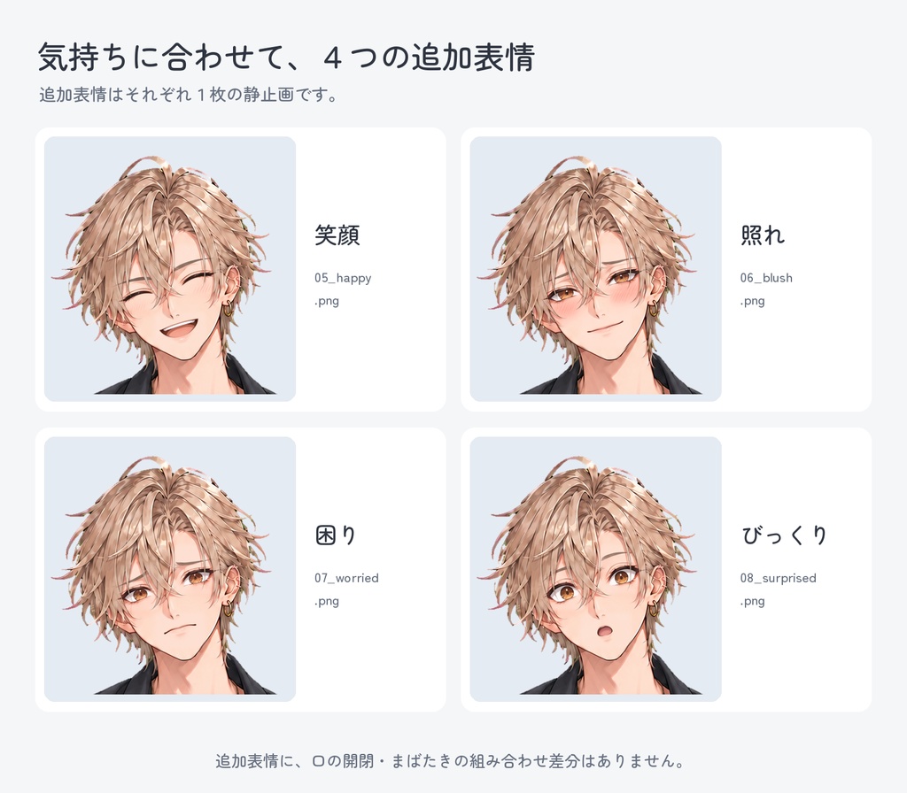 【PNGTuber用・非独占】金髪の男性|チャコールシャツ・透過PNG8枚+日本語設定ガイド
