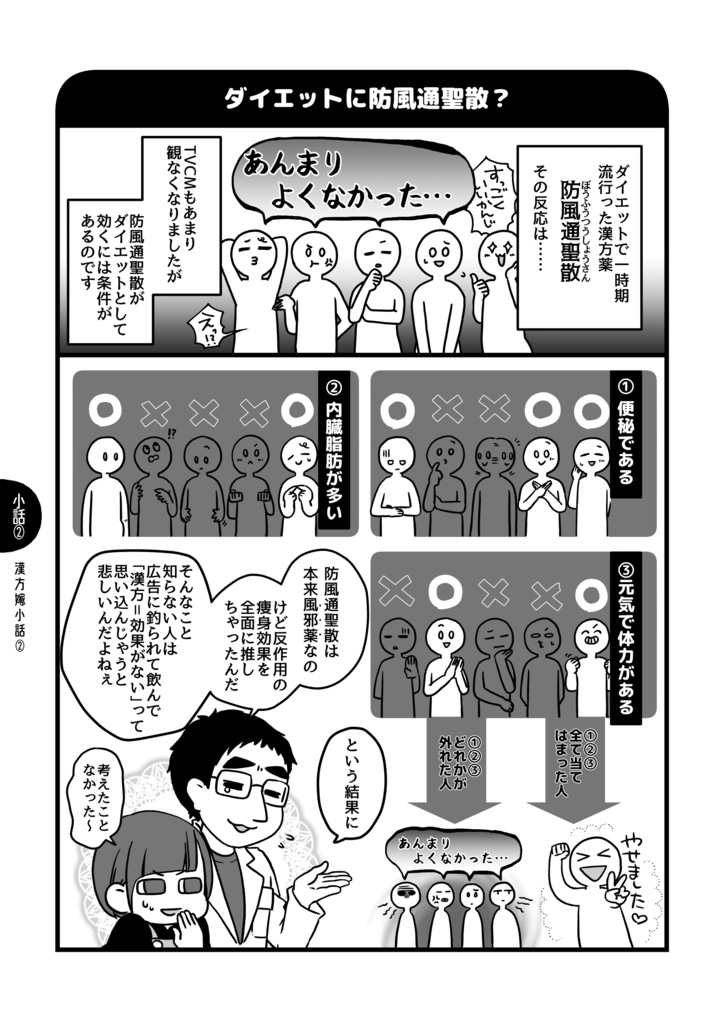 漢方薬局のお嫁さんになりました まとめ2