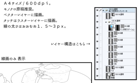 食べ物素材-パンケーキ