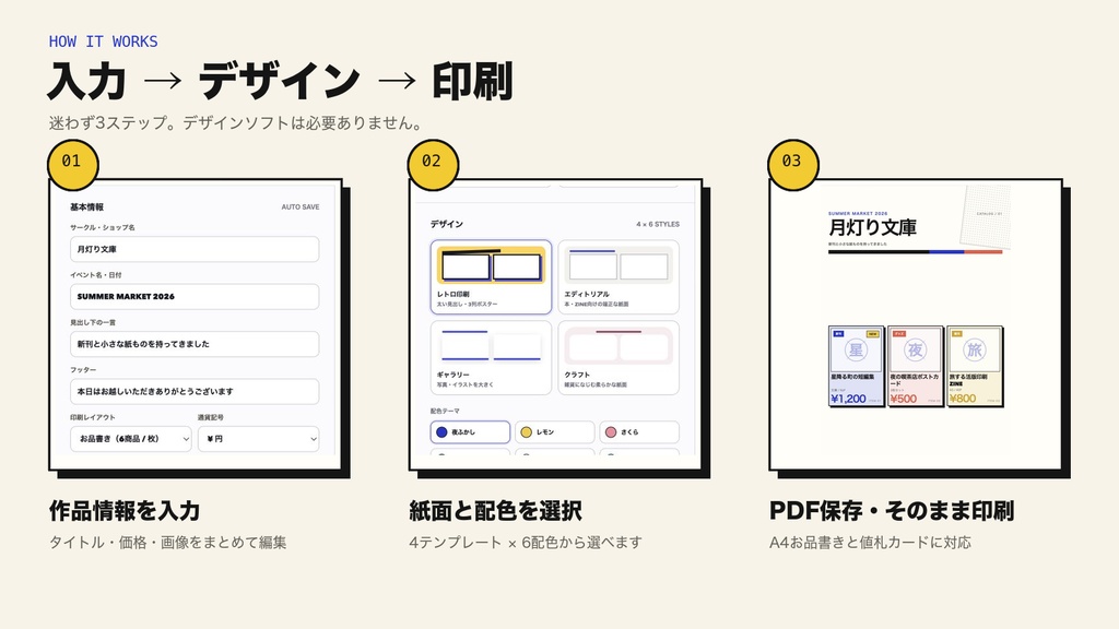 頒布デスク PRO|お品書き・値札を10分で作るオフラインツール