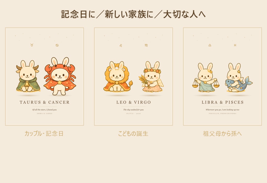 【受注制作】ことのはうさぎ ふたりの星座アート|2名|お名前・メッセージ入り|印刷用データ