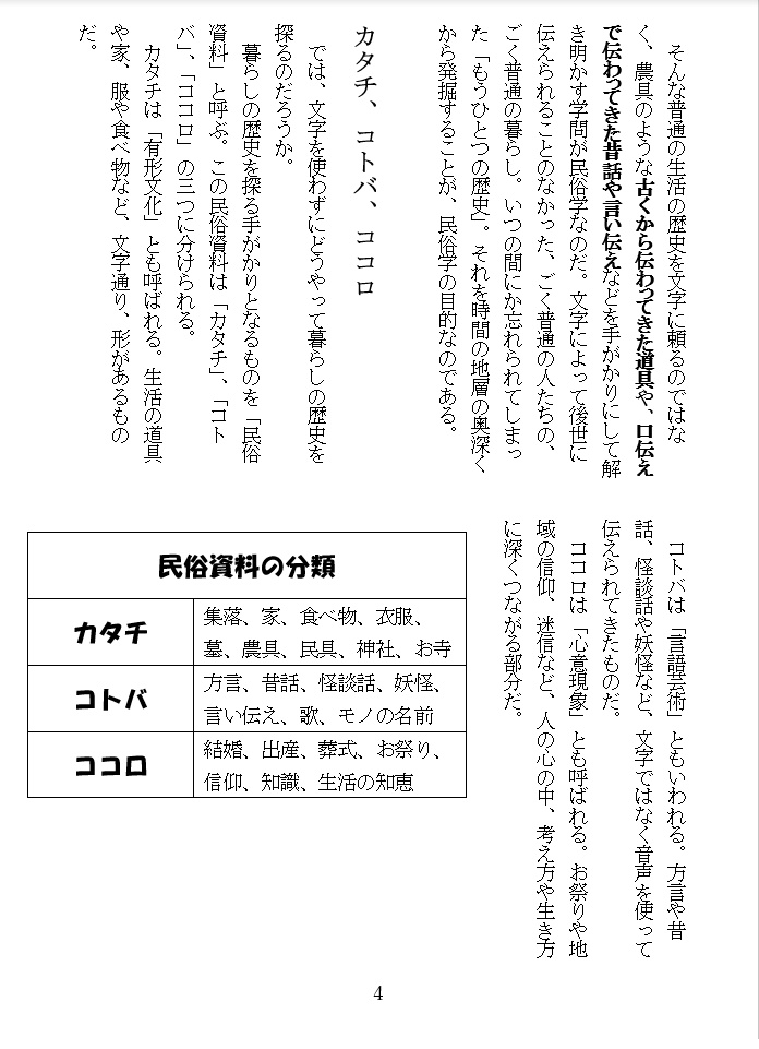 【創刊号】 民俗学専門ZINE「民俗学は好きですか?」 特集「ところで、民俗学って何?」