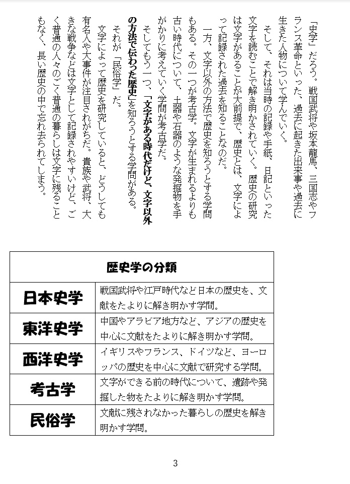 【創刊号】 民俗学専門ZINE「民俗学は好きですか?」 特集「ところで、民俗学って何?」